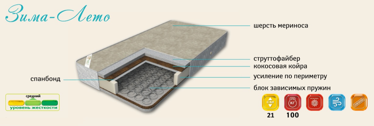 матрас "Зима - Лето" 