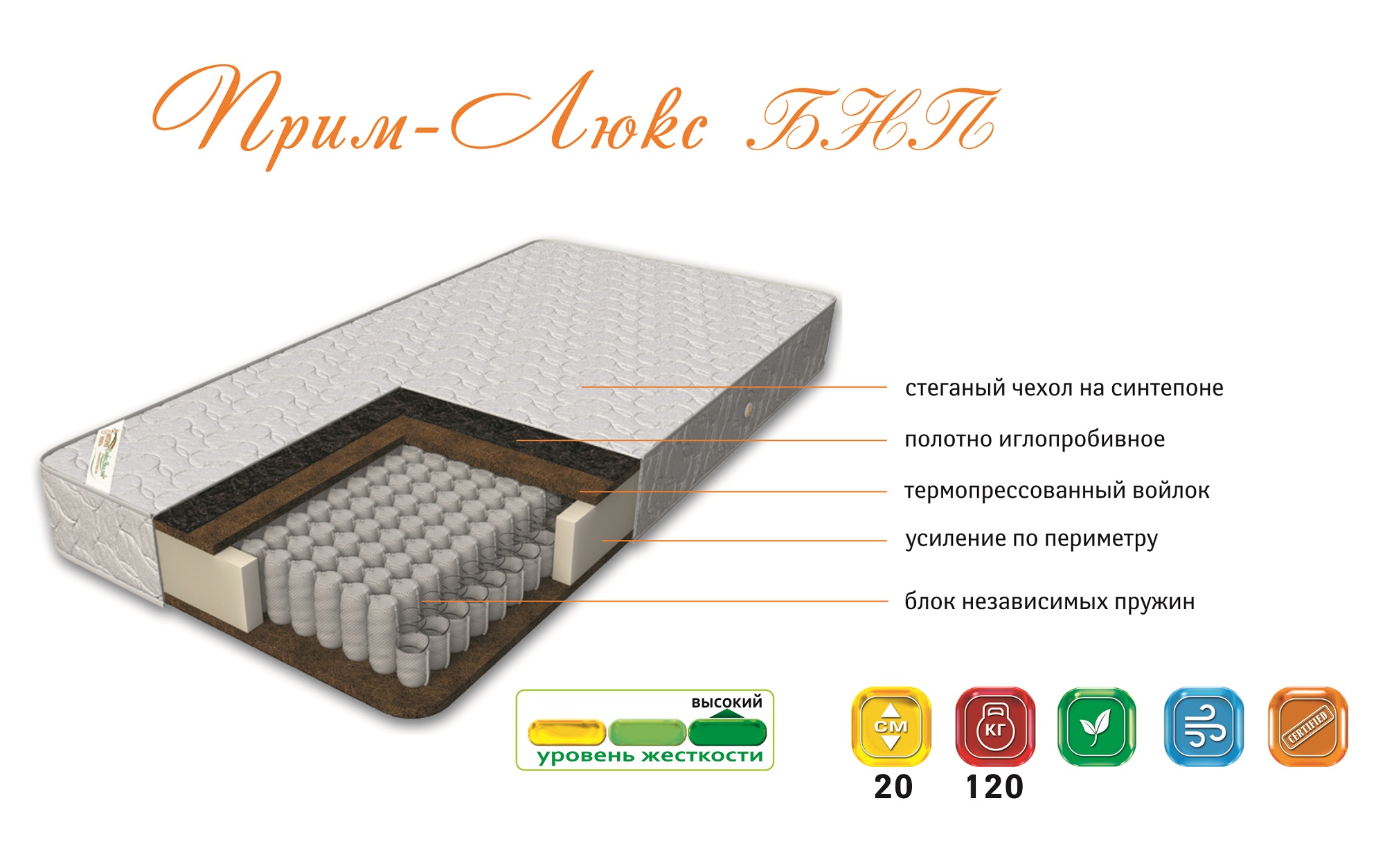 мартас "Прим - люкс" БНП