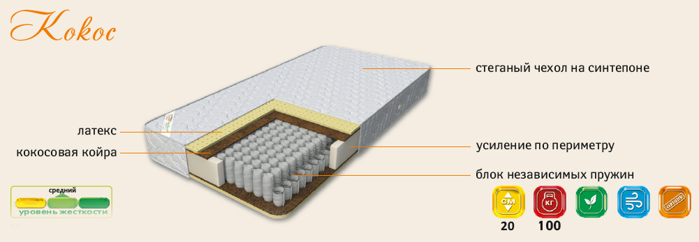 матрас "Кокос"