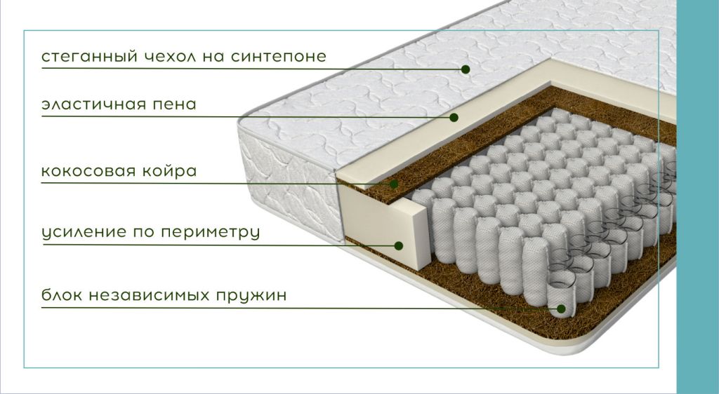 матрас Лайт Софт