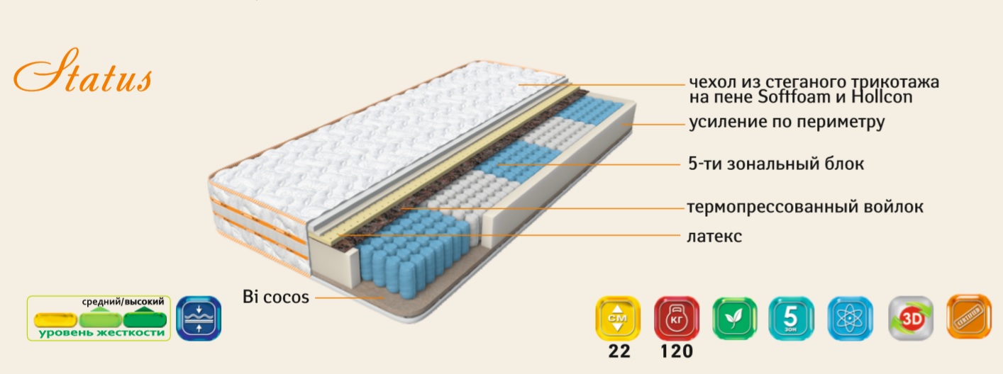 Матрас Status матрас Status