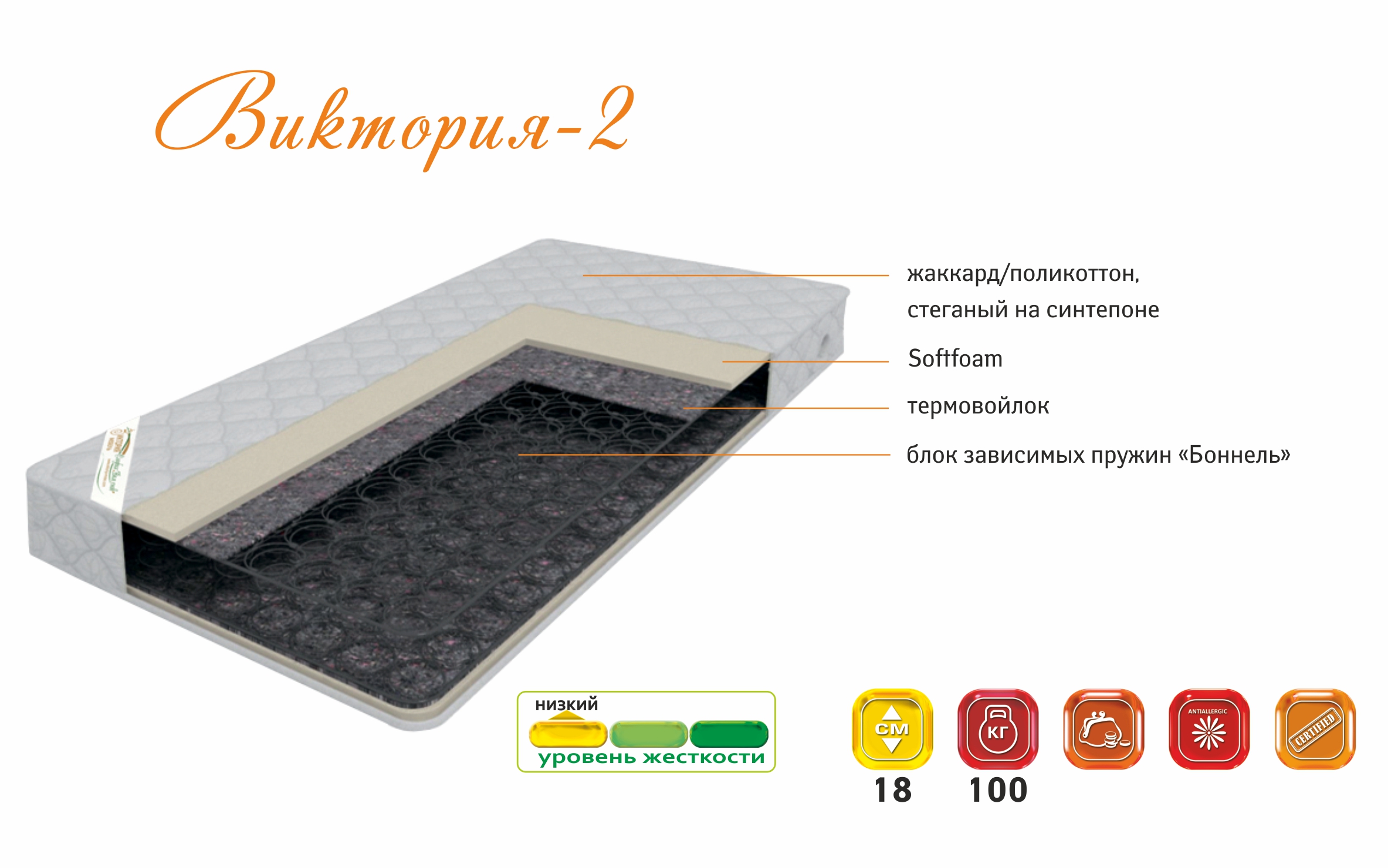 матрас "Виктория - 2"