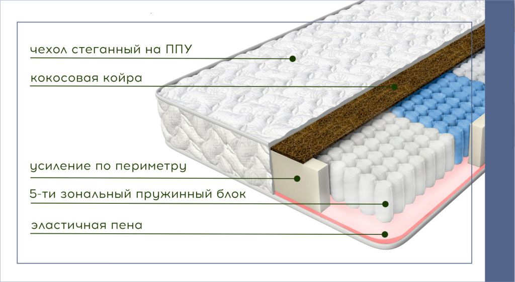 матрас ХОУМ СТАЙЛ