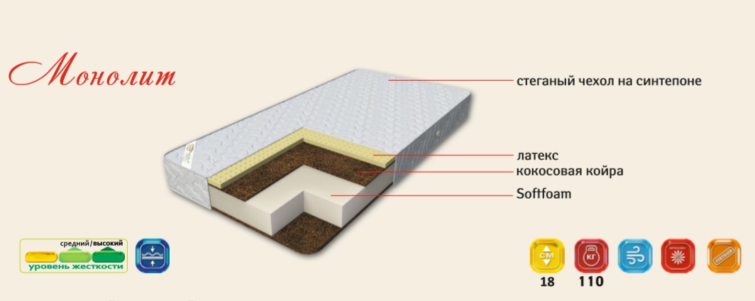 матрас "Монолит"