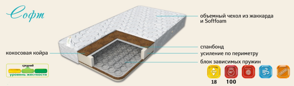 Матрас "Софт" матрас "Софт"