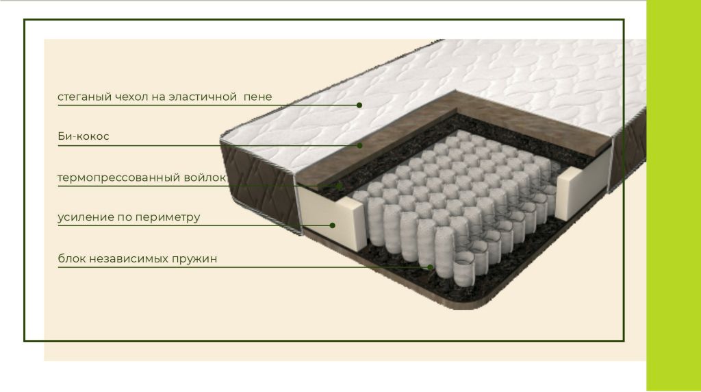 Матрац "Маэстро Нью" 2000х1800