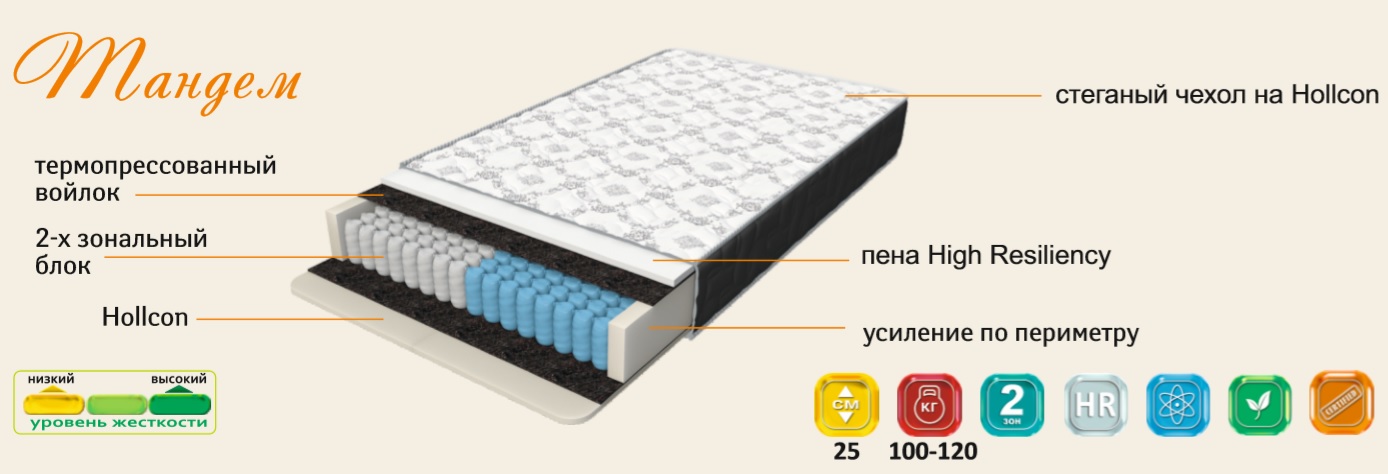 матрас "Тандем"