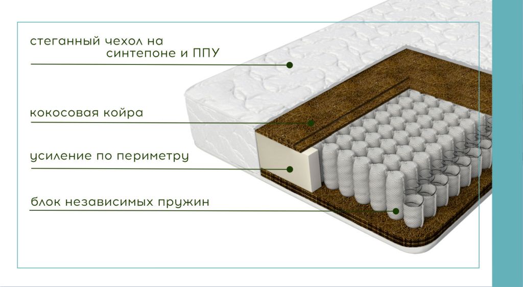 матрас Биг Софт