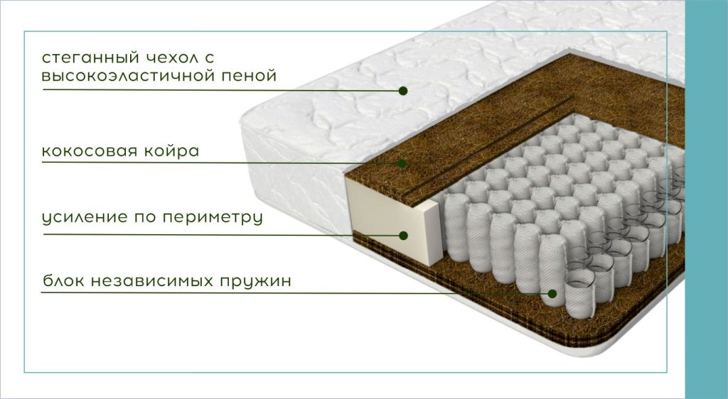 матрас Биг Софт промо