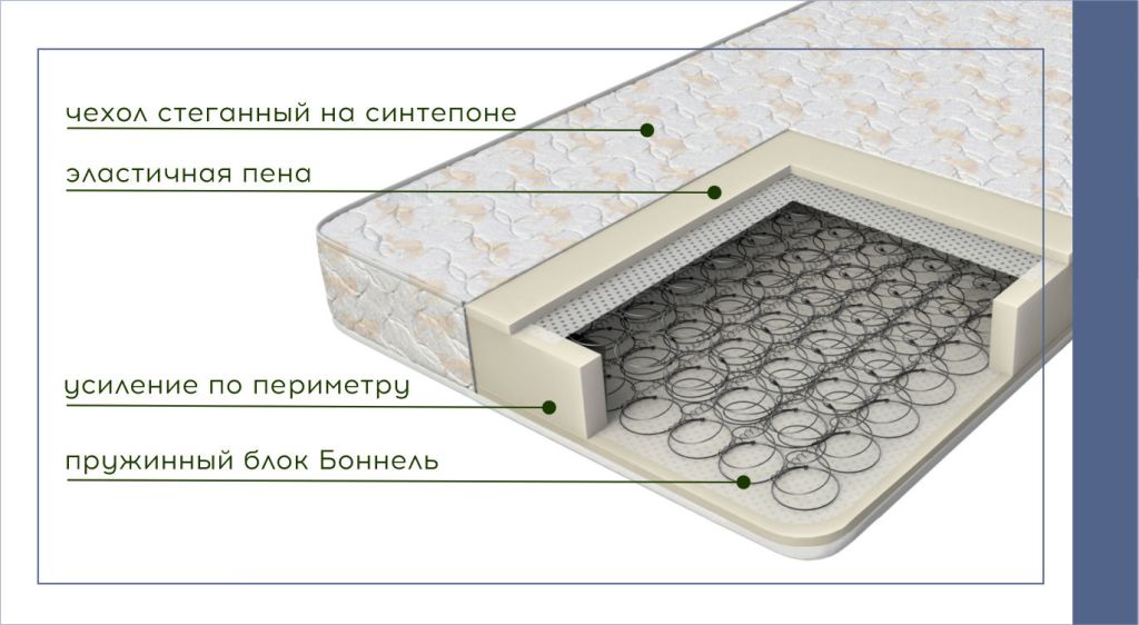 матрас ЭКО