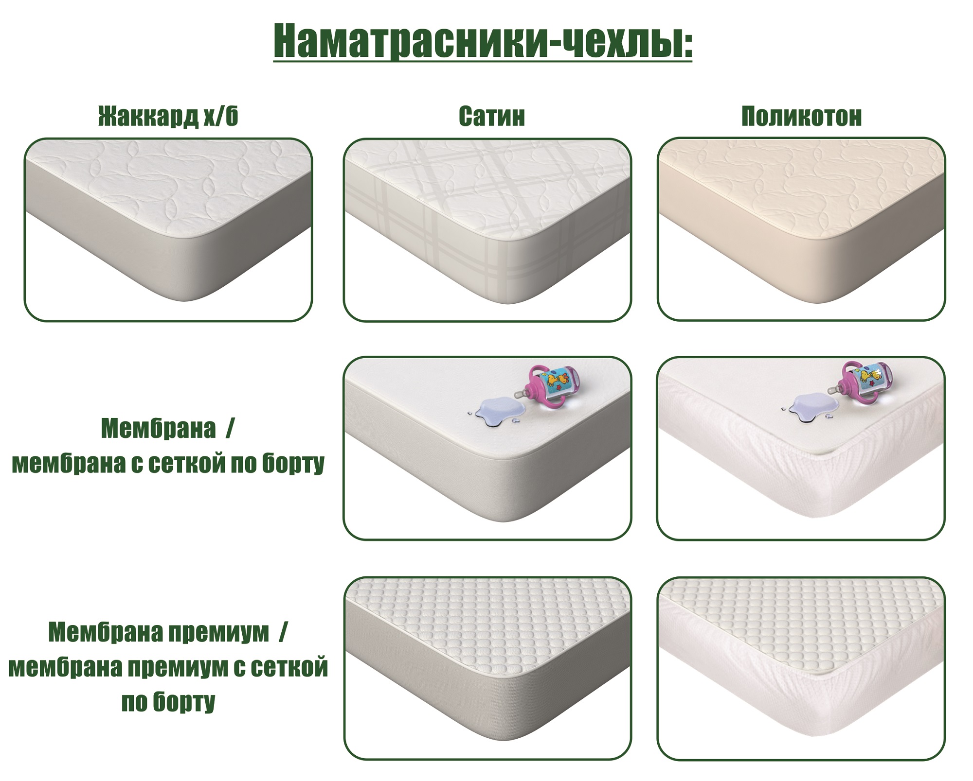 Наматрасник (чехол) 2000х1400