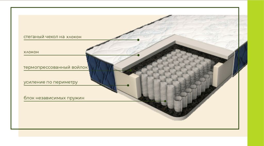 матрас Гросс