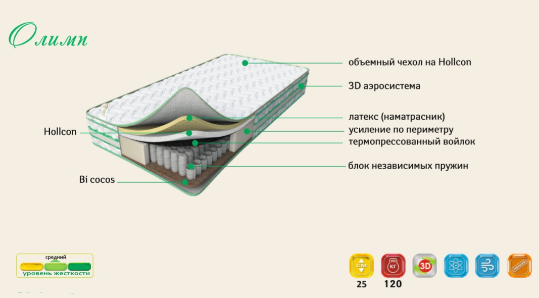 матрас "Олимп"