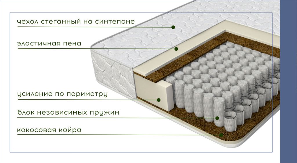 матрас СМАРТ 