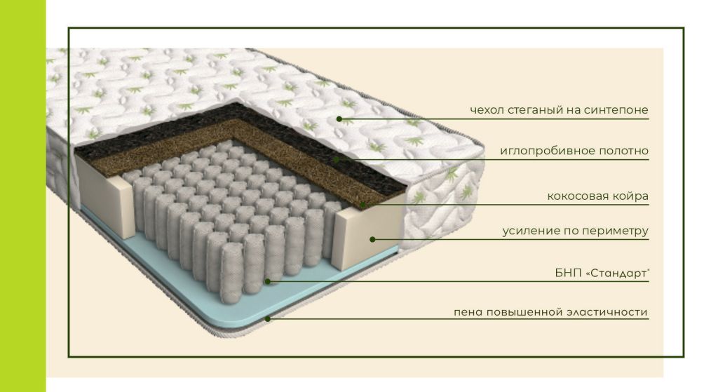 матрас Дрим