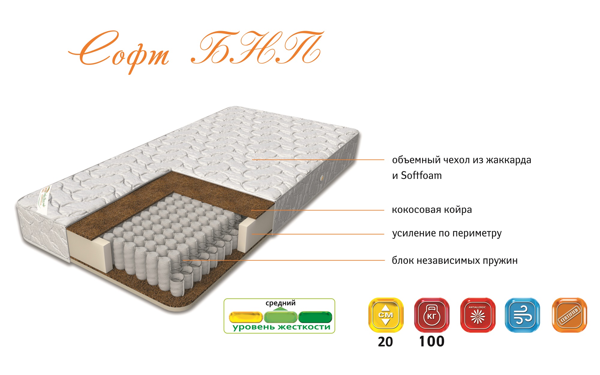 матрас "Софт" БНП