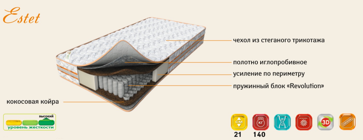 матрас Estet