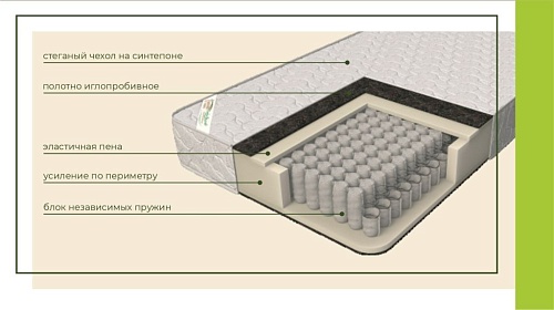 Матрас "Комфорт - люкс" (БНП)