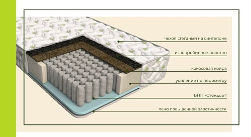 Матрас Дрим
