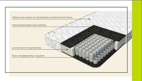 Матрас "Соната"