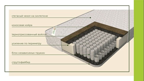 Матрас Фэмили