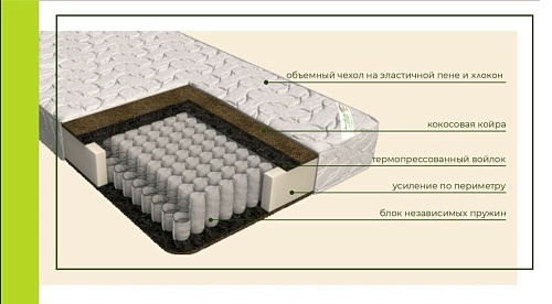Матрас "Премиум"