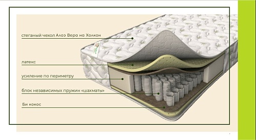 Матрас "Этюд"