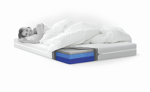 Матрас Элакс Медиум