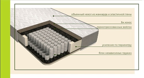 Матрас "Оптима БНП"