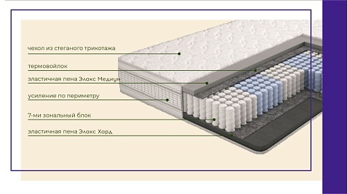 Матрас "Магнат"