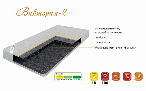 Матрас "Виктория - 2" Матрас "Виктория - 2"
