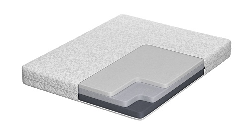 Матрас Elax Medium 