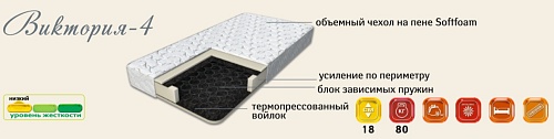 Матрас "Виктория - 4" Матрас "Виктория - 4"