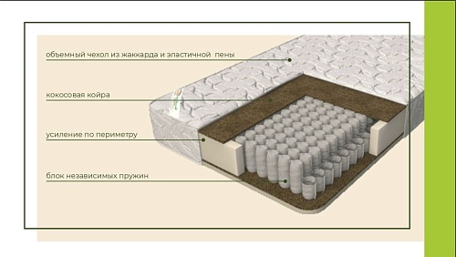 Матрас "Софт" БНП