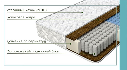 Матрас Орто Софт