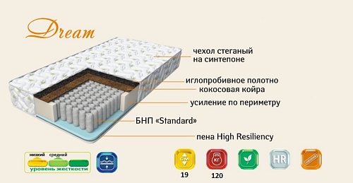Матрас Дрим