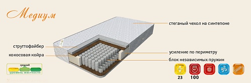 Матрас "Медиум"