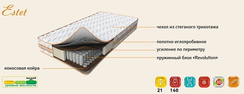 Матрас Estet Матрас Estet