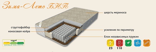 Матрас "Зима - Лето" БНП Матрас "Зима - Лето" БНП