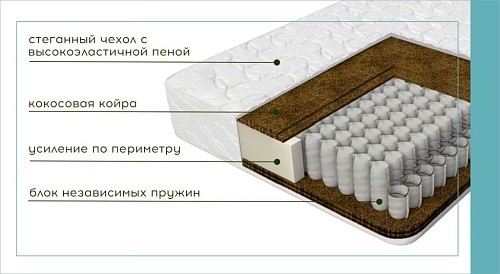 Матрас Биг Софт промо