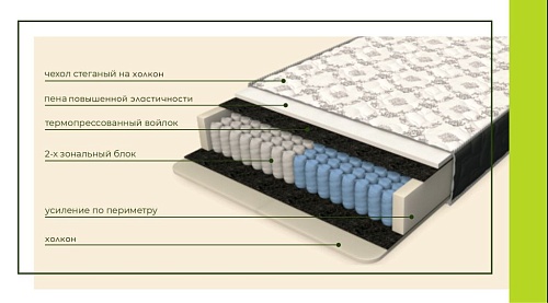 Матрас "Тандем"