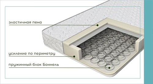 Матрас Базис