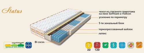 Матрас Статус
