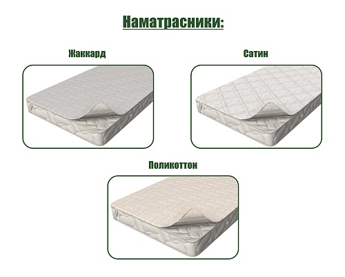 Наматрасник (синтепон, односторонний) 2000х1600