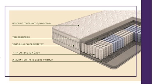 Матрас "Консул"