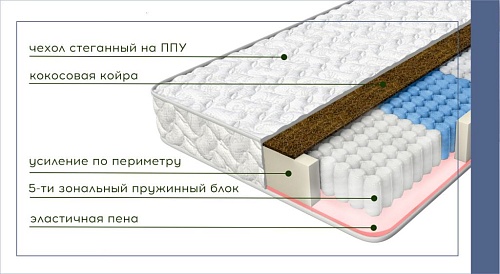 Матрас ХОУМ СТАЙЛ