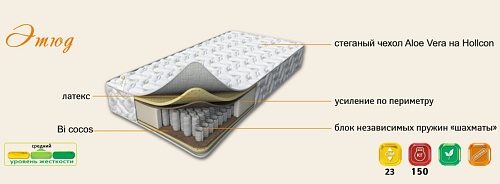 Матрас "Этюд"