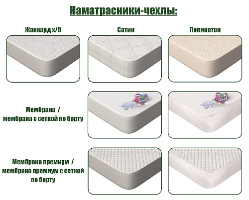 Наматрасник (чехол) 2000х1400