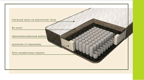 Матрац "Маэстро Нью" 2000х900