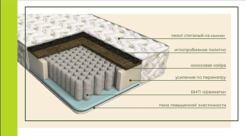 Матрас Дрим Слип